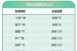 英超积分榜：曼联止3轮不胜升第六，维拉距榜首3分仍第三